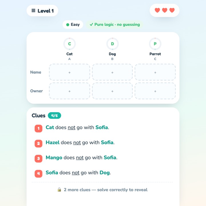 Grid Detective
